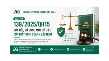 LUẬT 139/2025/QH15 NGÀY 10/12/2025