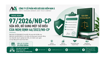 Nghị định 97/2026/NĐ-CP (Sửa đổi bổ Sung Nghị ĐỊnh 46/2023/NĐ-CP)