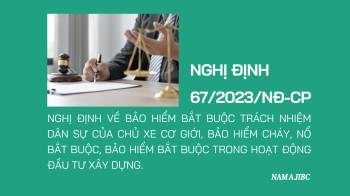 NGHỊ ĐỊNH 67/2023/NĐ-CP NGÀY 06/09/2023