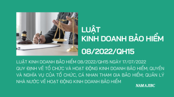 LUẬT KINH DOANH BẢO HIỂM 08/2022/QH15